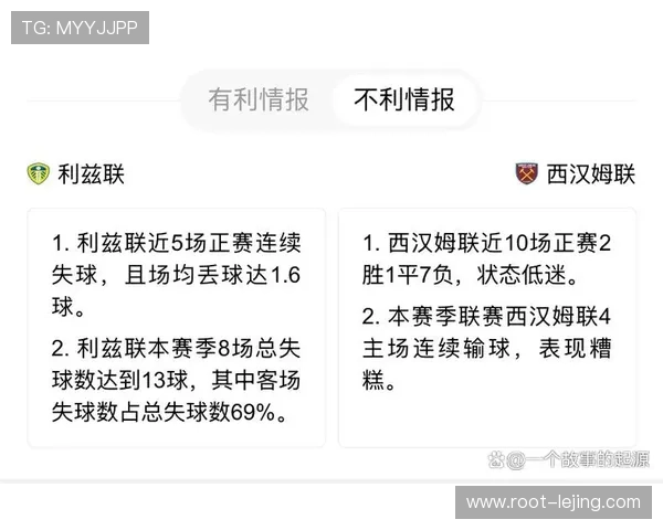 利兹联保级关键战平局 主场优势难掩锋线终结效率低下 利兹联保级关键战平局 主场优势难掩锋线终结效率低下