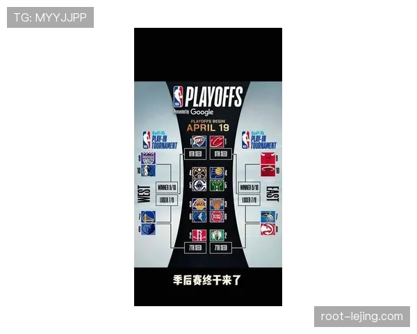 本赛季争冠形势分析 雷霆马刺掘金三足鼎立